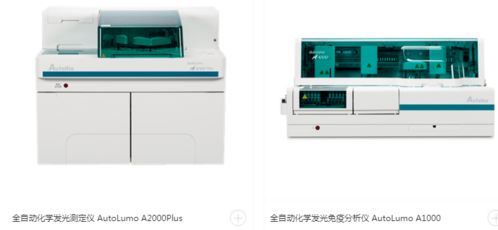 收藏 4800億輔助生殖醫(yī)械市場與生化藥品詳解