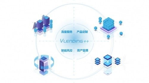 微米云服 連接用戶與金融機構的互聯(lián)網(wǎng)數(shù)據(jù)服務橋梁