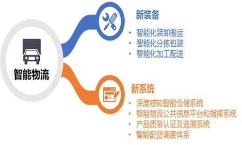 人工智能技術如何引領互聯(lián)網(wǎng)時代的商業(yè)變革與數(shù)據(jù)服務創(chuàng)新