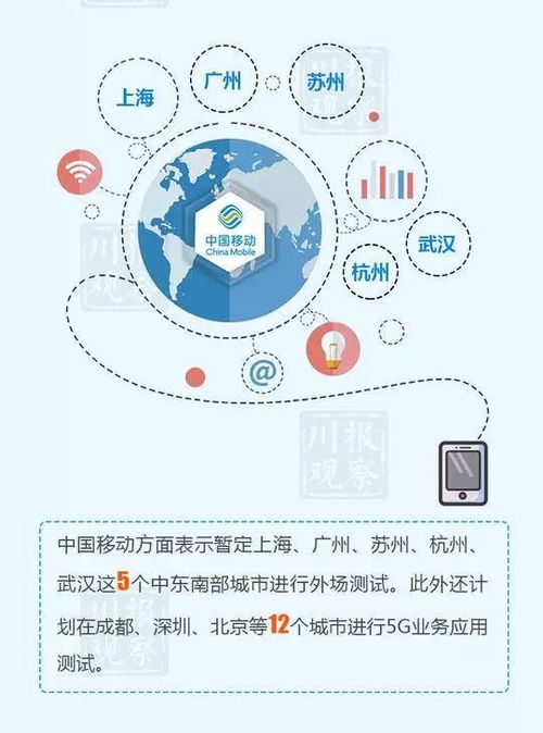 四川 織就互聯(lián)網(wǎng)數(shù)據(jù)服務之網(wǎng)